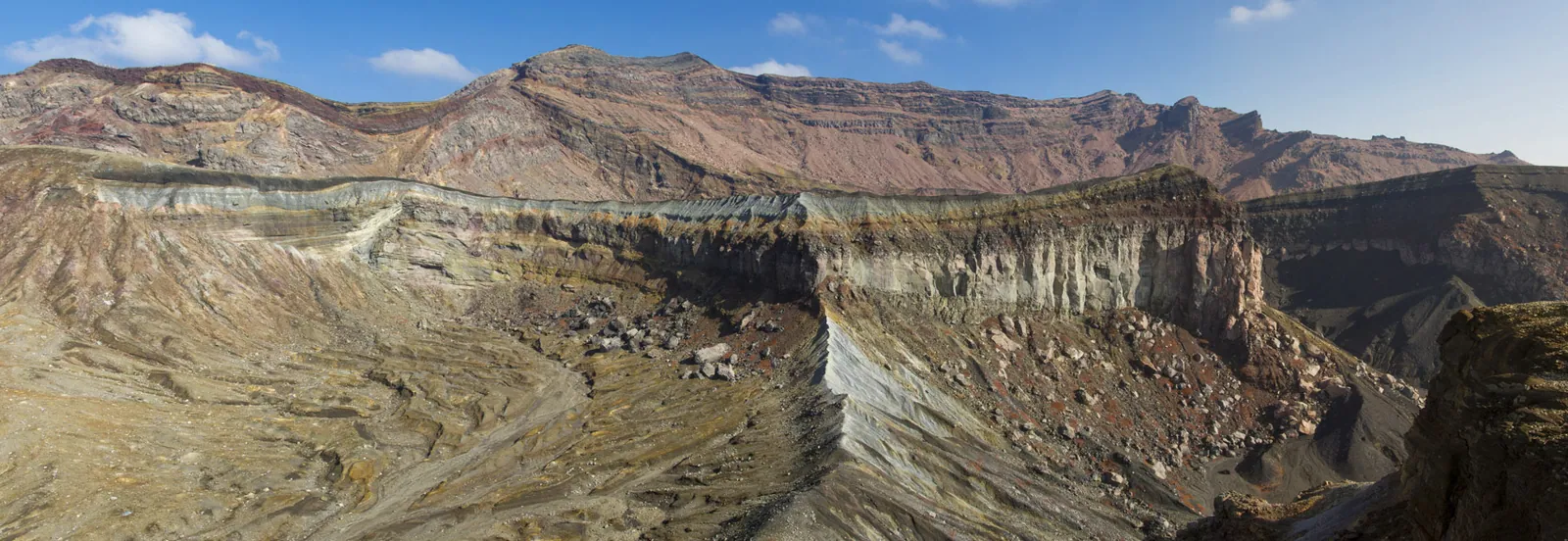 Mount Aso Crater Panorama