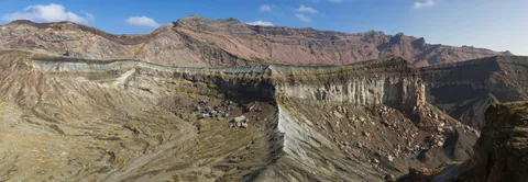 Mount Aso Crater Panorama